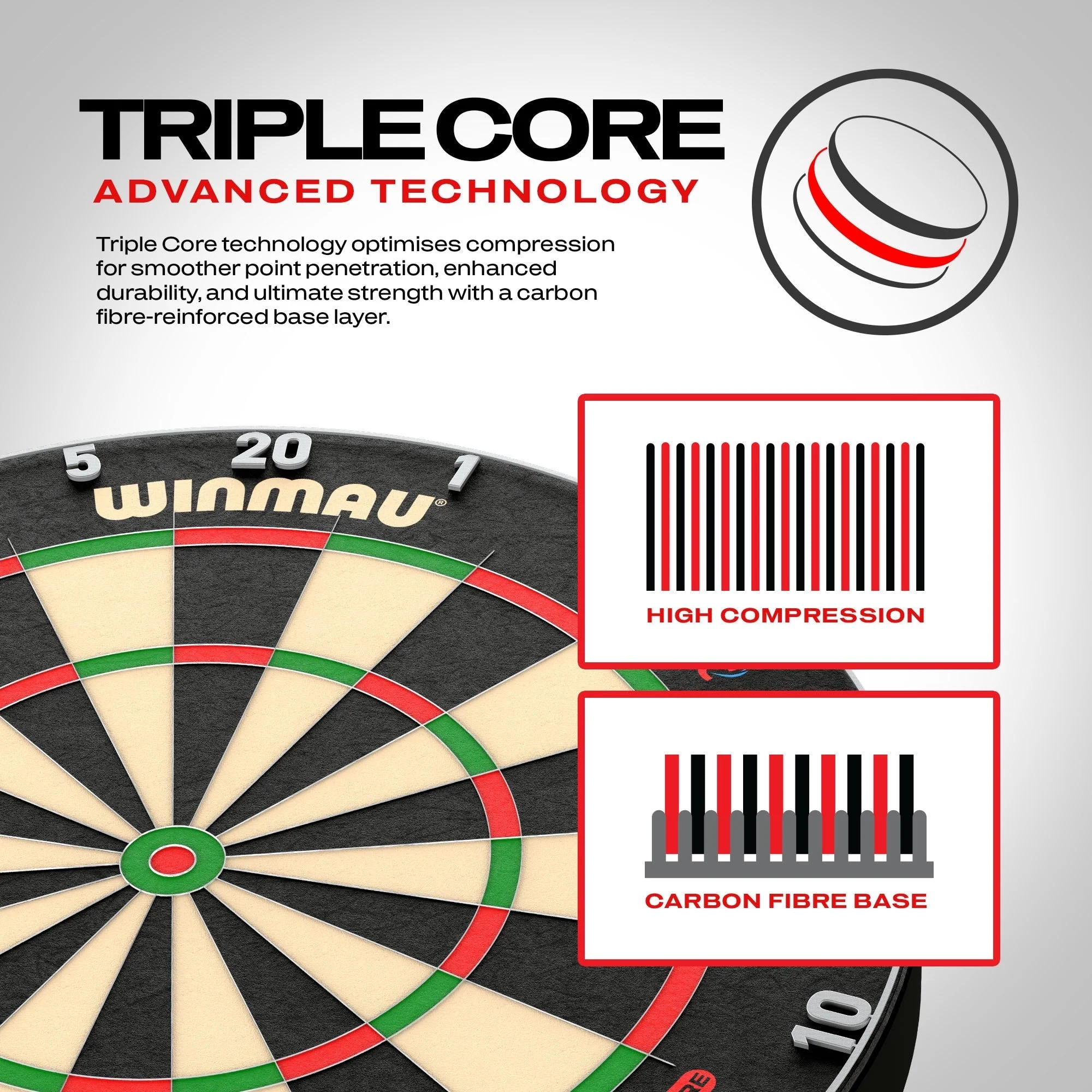 Cible fléchettes professionnelle - Winmau Blade 6 Triple Core - Officielle PDC - Image 6