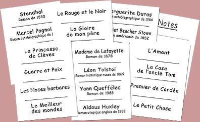 Qui a écrit ces livres ?