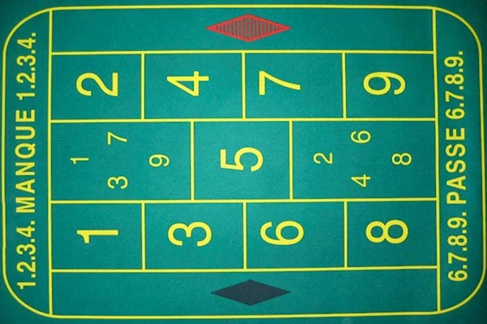 Tapis Jeu de la Boule Professionnel - Caro